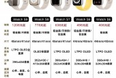 苹果手表40和44对比/苹果手表40和44怎么选