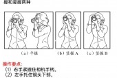 宾得相机怎么使用/宾得相机摄影教程