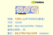 性能比较高的显卡?近来性能比较高的显卡?
