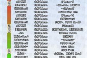 660和835哪个处理器好/660比835流畅