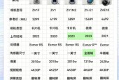 索尼a7m2和a6500区别/索尼a7m2和索尼a6300