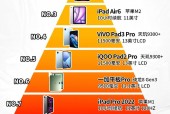 平板电脑排名前十名_平板电脑排名前十名推荐