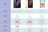iphone11像素多少/苹果11像素多大