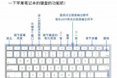 笔记本功能键怎么开启 - 笔记本上功能键怎么按