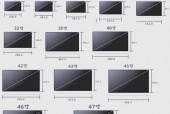 40寸电脑显示器长宽多少厘米?40寸显示器是多少厘米?