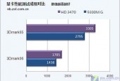 9300mgs显卡是什么时候上巿的 - 9300gs显卡上市时间