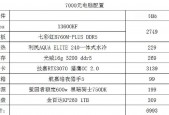 组装台式电脑需要哪些配件清单_组装台式电脑需要哪些配件清单呢