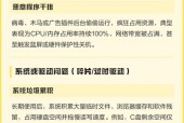 电脑运行速度慢是怎么回事?电脑运行速度慢是怎么回事啊?