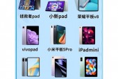 hp是什么平板电脑 - 惠普商用平板电脑排名