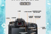 佳能eos60d手动对焦_佳能650d手动对焦