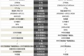 vivos16e和s16哪个好/vivos6和s10的区别