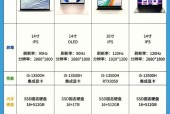 5000块钱左右的笔记本电脑/5000块钱左右的笔记本电脑有哪些