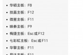 戴尔g7怎么进入bios_戴尔g7bios设置u盘启动