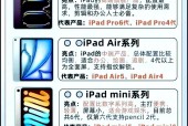 苹果电脑pro和air的区别?苹果电脑air和pro哪个更值得买?