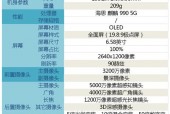 华为p40参数和p40pro区别?华为p40与p40 pro参数对比?