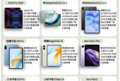 ipad最大尺寸是多少/ipad近来最大尺寸