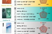 小米八处理器是多少/小米8多大处理器