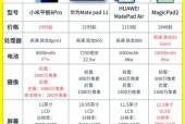 前十口碑比较好的平板电脑_前十口碑比较好的平板电脑品牌