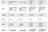 苹果12系列价位/苹果12系列机型费用
