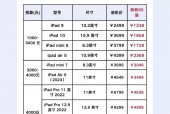 a1538是ipad几代多少钱/ipad a1538是什么版本
