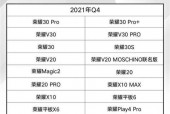 鸿蒙系统多久更新一次 - 鸿蒙60107版本更新内容