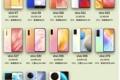 vivox系列是旗舰机吗?vivo x旗舰?