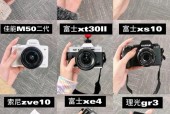 佳能r50最新消息?佳能r5费用走势预测?