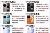 iqoo最便宜的一款多少钱/vivoiqoo最便宜多少钱