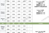 苹果3现在多少钱一台 - 苹果3多少钱一部手机