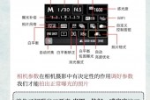 数码相机怎么调_数码相机怎么调远近