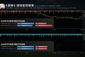 oppoa9和a92020版外观区别 - oppoa9对比a9x
