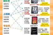 ipad怎么选购/买苹果ipad怎么选