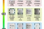 intelh61适合什么cpu_英特尔ih61芯片组能用什么处理器和显卡