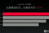sdm670八核处理器好不好?sdm660八核处理器?
