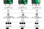 苹果13系列费用对比 - 苹果13 费用对比