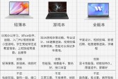笔记本电脑怎么选取文字?笔记本电脑怎么选取文本?