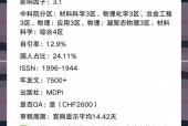 materials期刊几区/materials期刊版面费一般多少