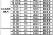 651kcpu相当于i几?651k和651x?