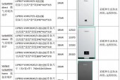 威能壁挂炉型号与参数?威能 壁挂炉 型号 于 参数?