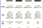 5000价位笔记本排名 - 5000块笔记本性价比排名