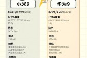 小米的手环好还是华为的手环好?同价位小米手环和华为手环哪个好?