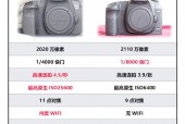 佳能5d2新机多少钱一台/佳能5d2怎么样现在还值得买吗
