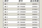cpu指什么/电脑cpu指什么