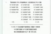 cpu一般几月份降价/cpu啥时候降价