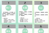 b612相机最新版 - b612相机最新版怎么调拍照好看