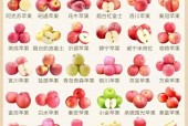 农产品苹果最新消息_农产品大全