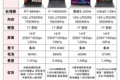 联想s12笔记本可升级吗?联想s12笔记本配置?