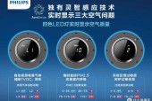 飞利浦空气净化器复位键在哪里?飞利浦空气净化器4076怎么重置?