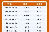 iphone6s多少克/苹果6ps多少克
