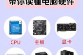 amdcpu如何超频_amdcpu超频软件怎么用